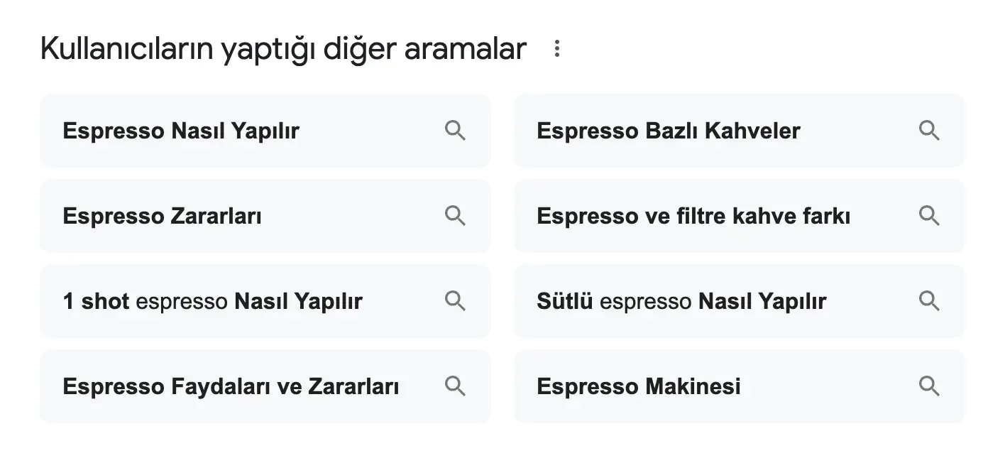 google diğer aramalar kısmı ile anahtar kelime araştırması