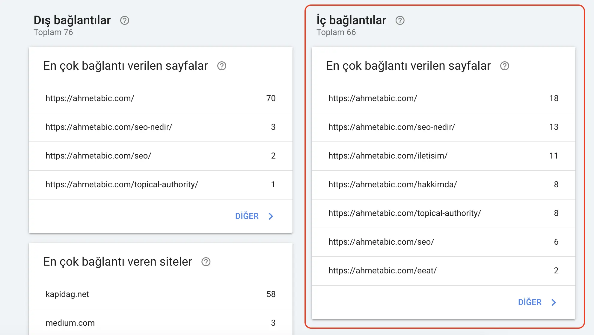 iç bağlantı ağı oluşturmak için nereden faydalanabilirim