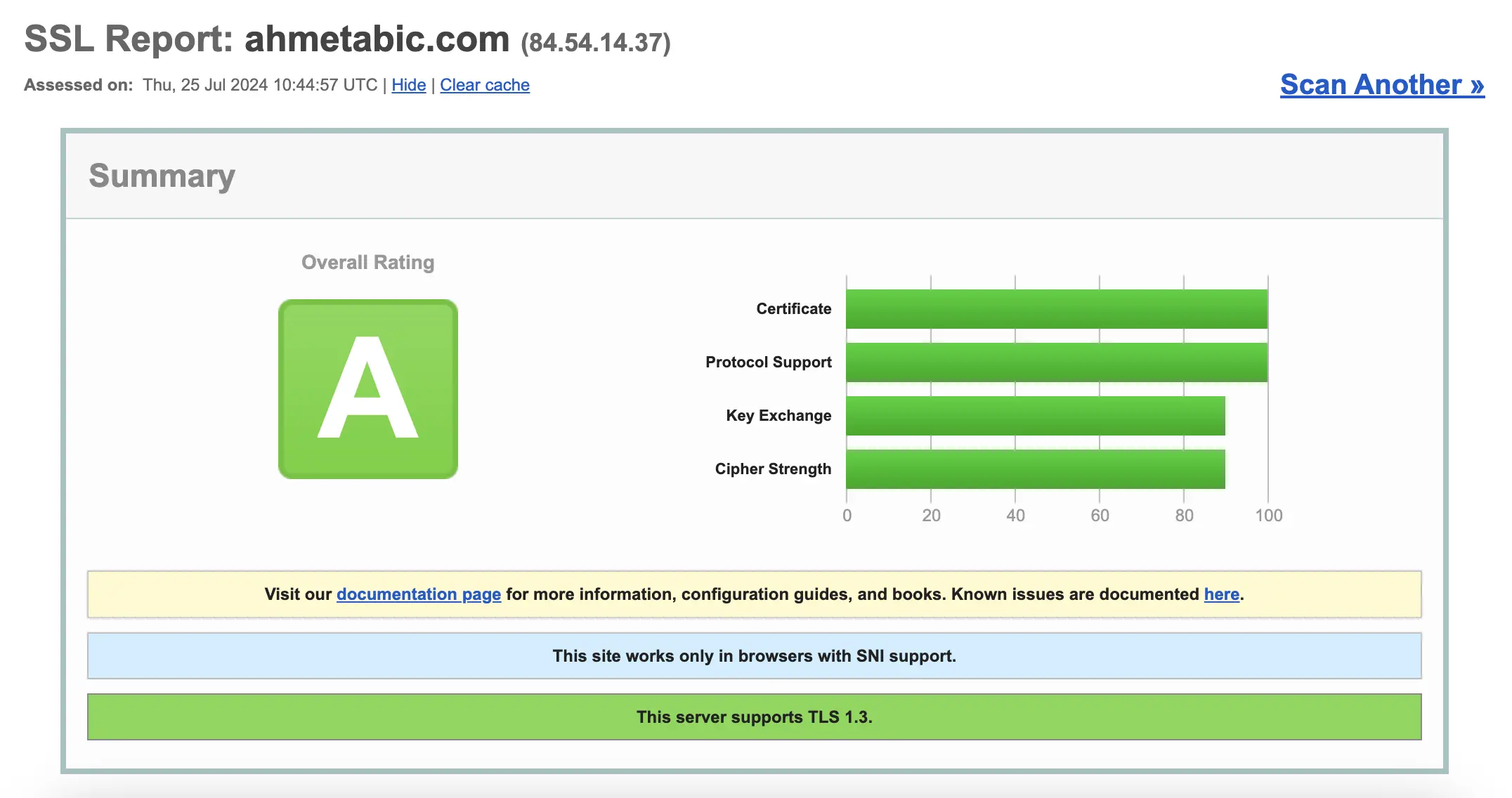 web sitesi ssl kontrolü