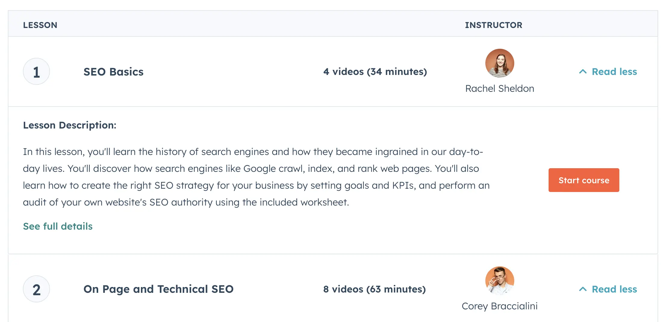 HubSpot Ücretsiz SEO Kursu