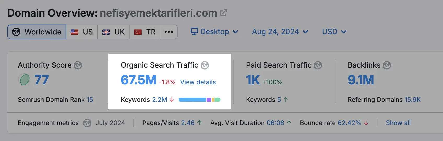 backlink alırken web sitesi trafiğinin önemi nedir