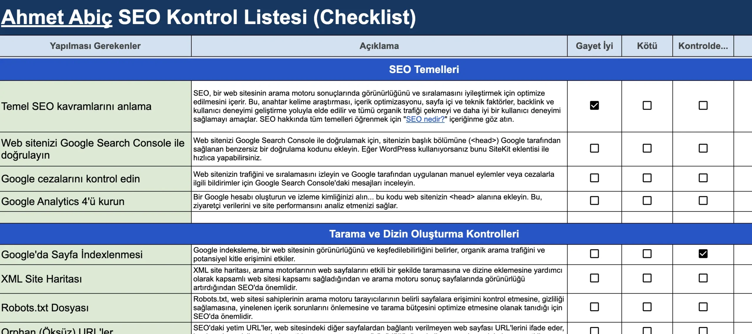 seo kontrol listesi