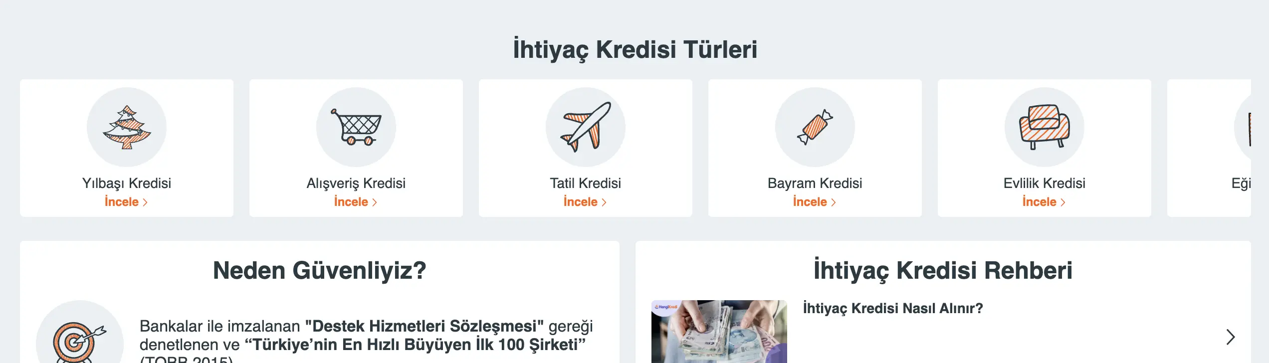hangi kreid konu kümeleri