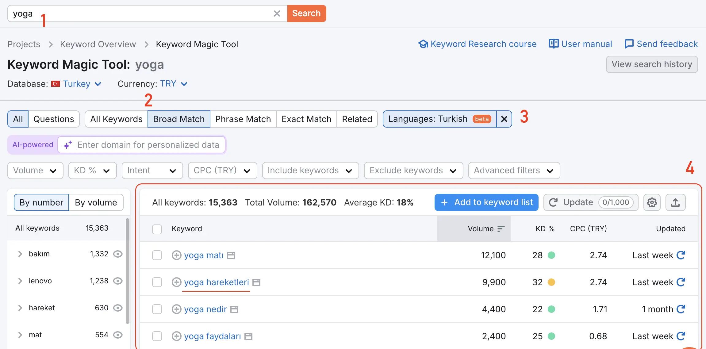 semantic seo odaklı anahtar kelime araştırması