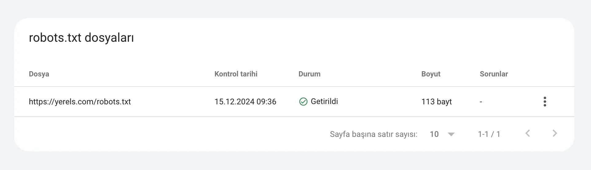 Google Search Console’un robots.txt test aracında
