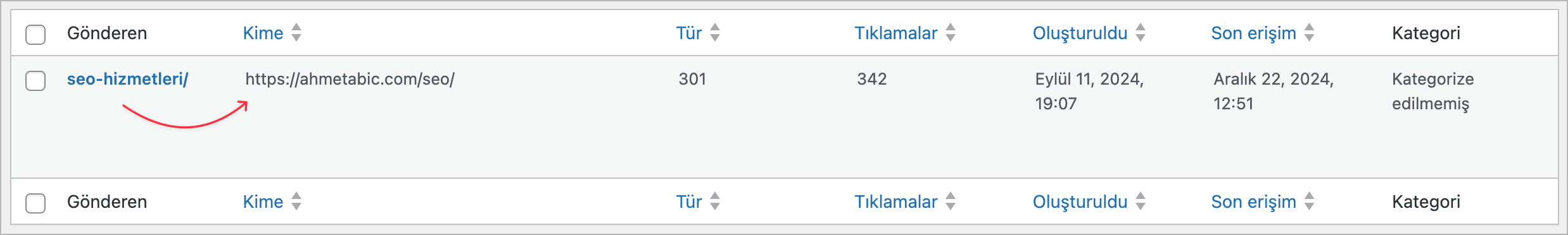 rankmath ile sayfa yönlendirmesi yapma