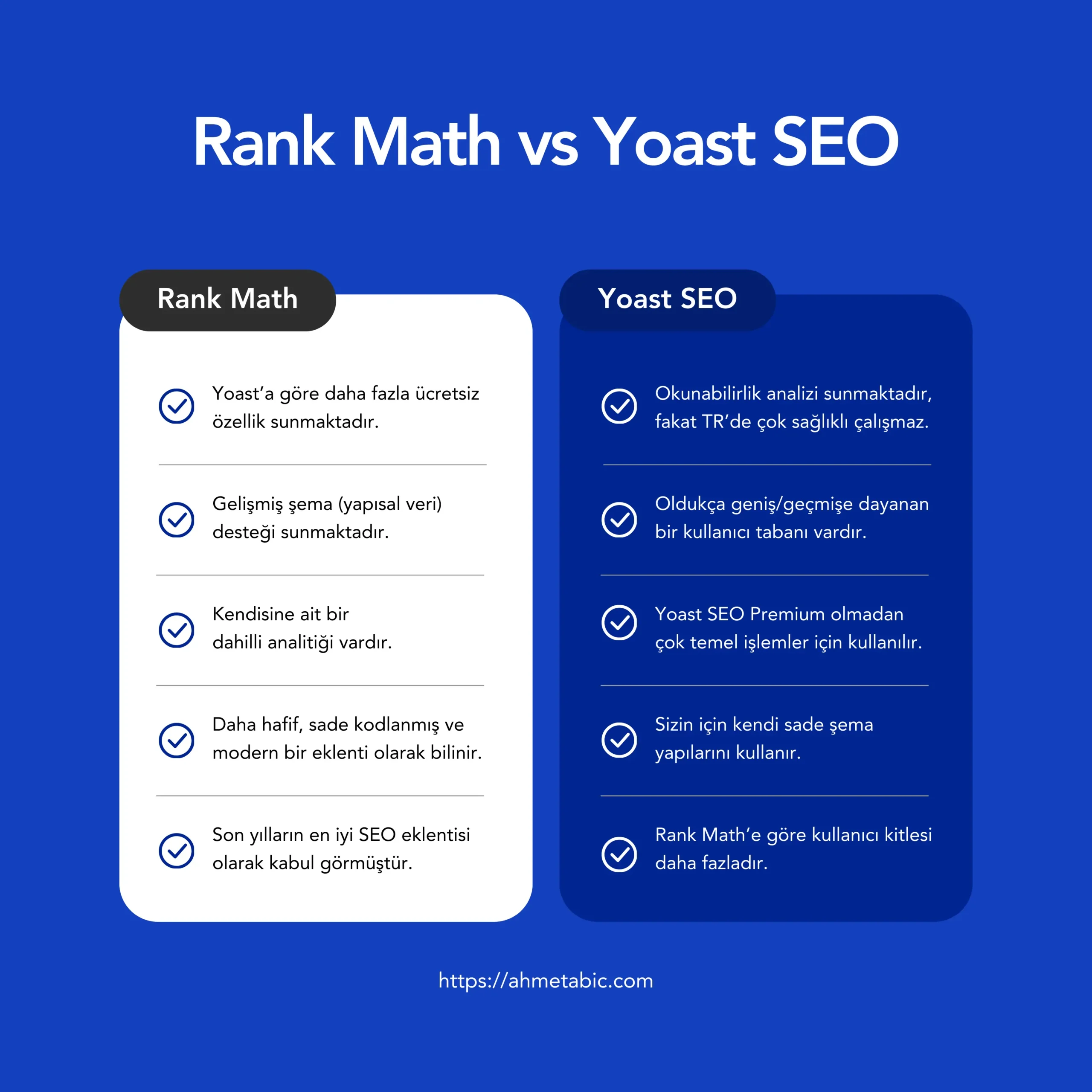 rank math mı yoast SEO mu?