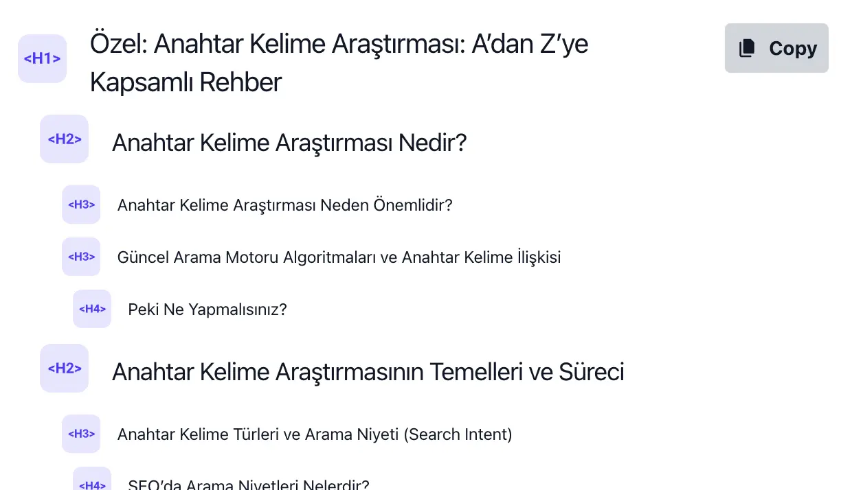 Başlık Yapısı (H1-H6) Optimizasyonu