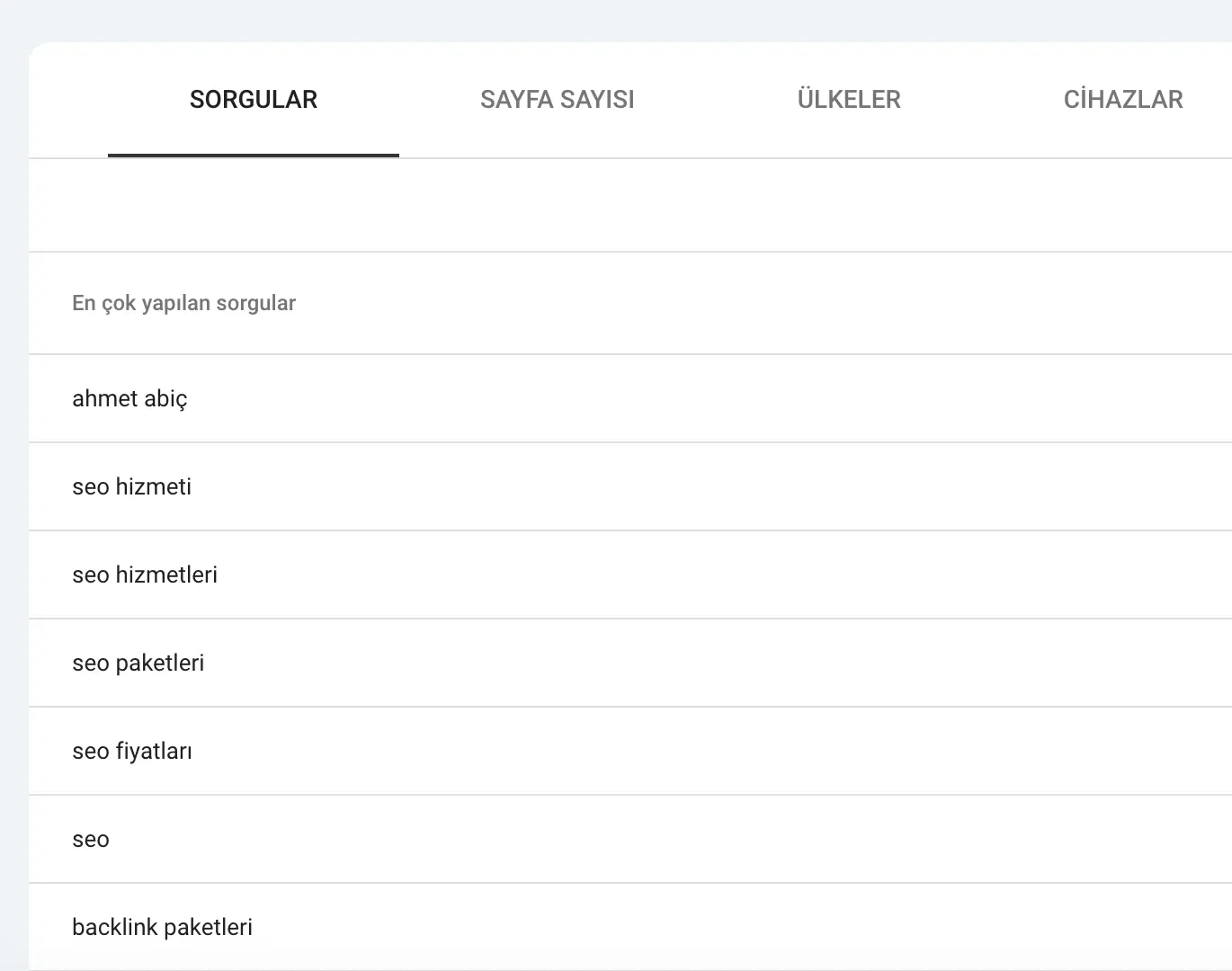Google Search Console ile anahtar kelime araştırması yapmak