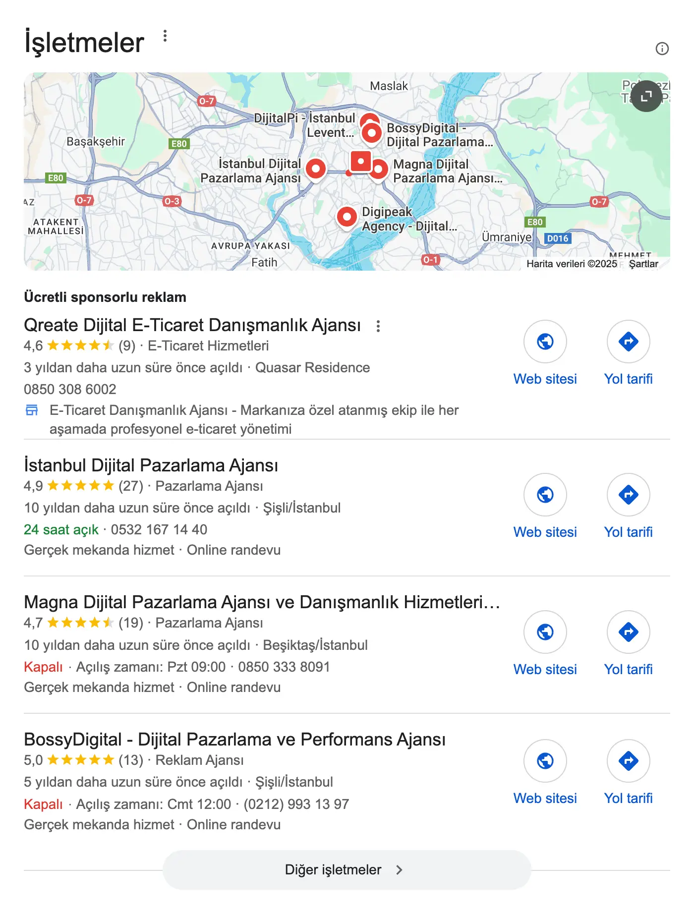 istanbul dijital pazarlama ajansları