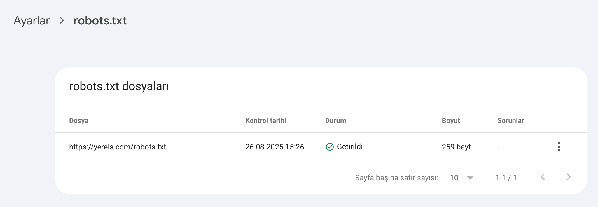 robots.txt dosyası