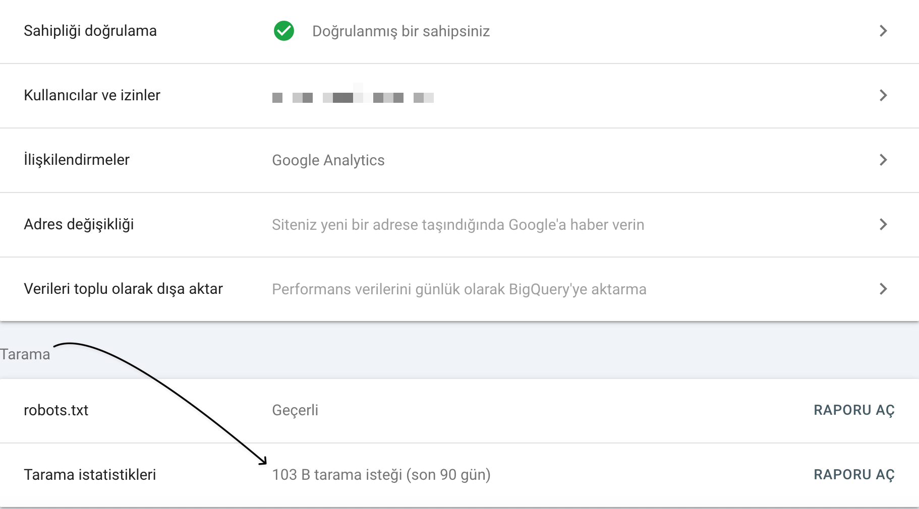 Google Tarama istatistikleri istekleri nerede görülür