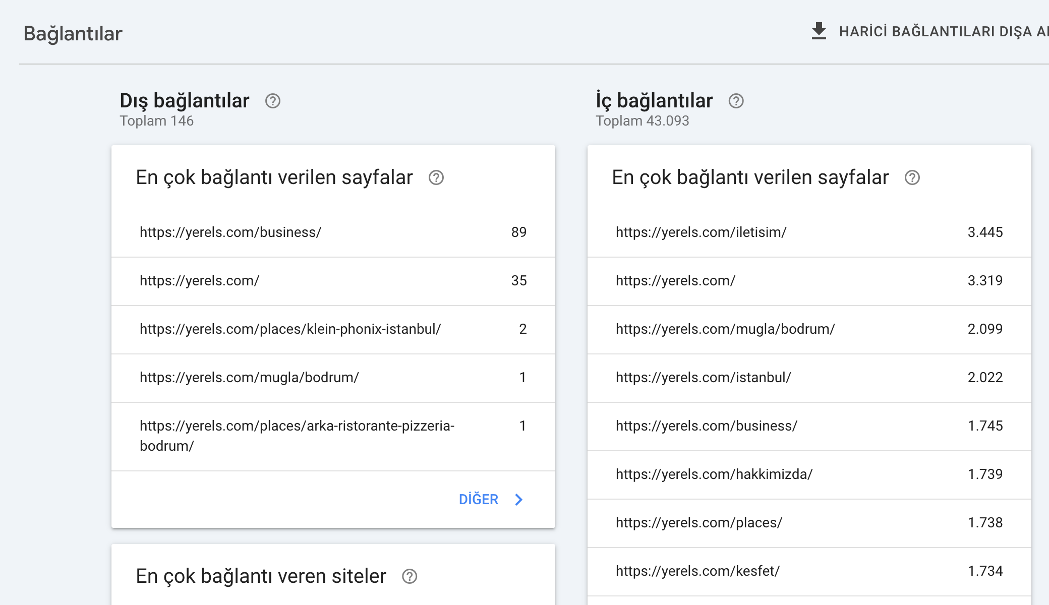gsc ile link analizi yapmak