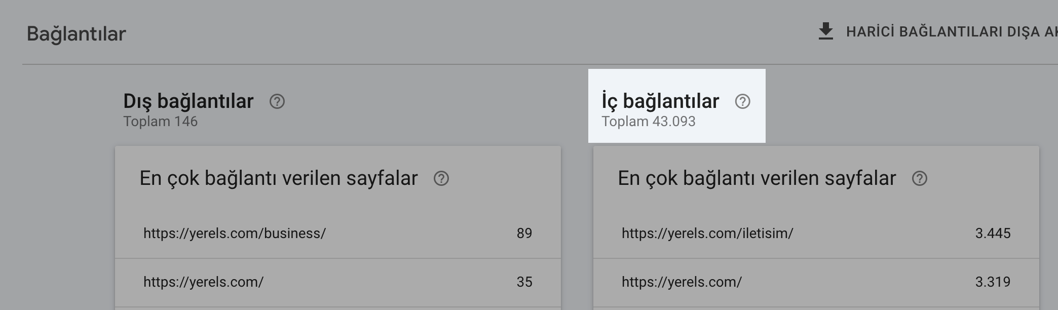 GSC iç bağlantılar raporu