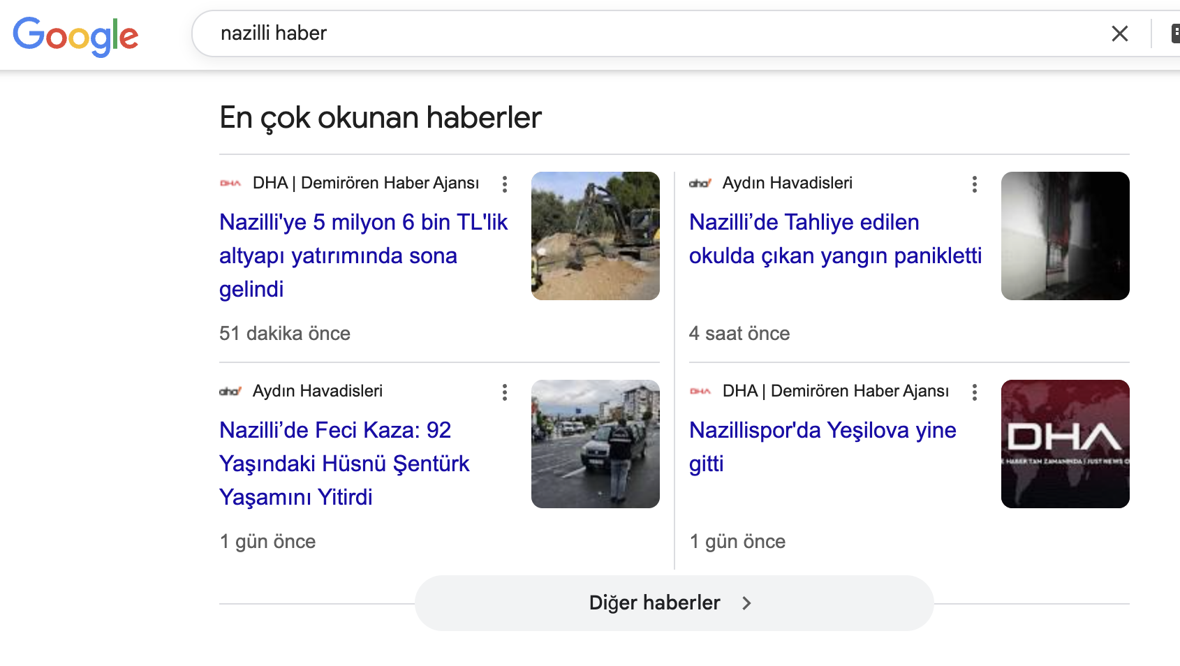 lokal odaklı içeriklerin haber sitesine faydası