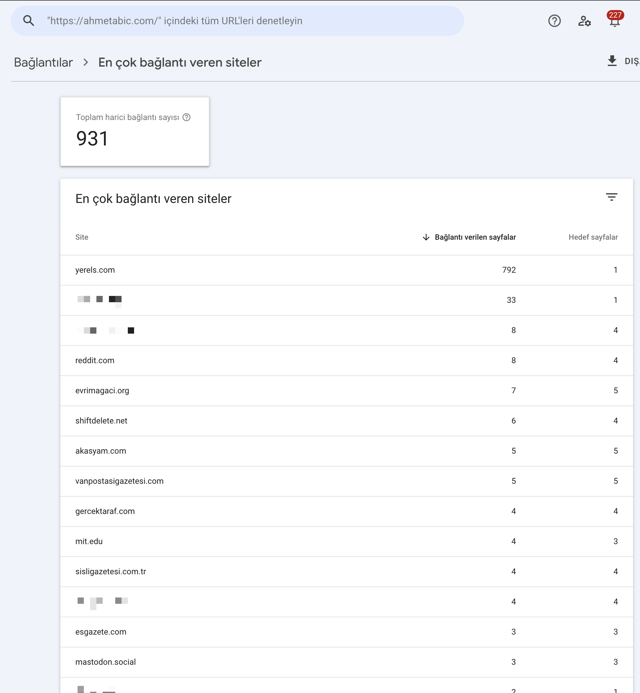 kaliteli backlink nedir